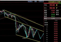 啟明星辰的自信與隱憂：股價從高位下跌幾近腰斬，中移動入主距離「被套」僅一步之遙