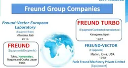 賽諾醫療(688108.SH)：公司產品在墨西哥獲得註冊證