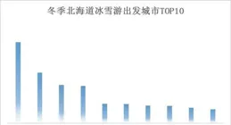 8月30日祥源文旅漲5.36%，華夏中證動漫遊戲ETF聯接A基金重倉該股