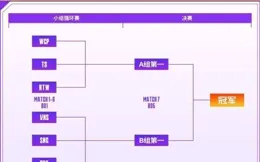 女子賽來了！2024LOL手遊超級聯賽【季中嘉年華】，開啟電競狂歡