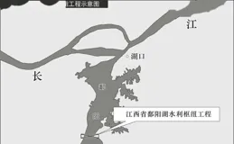 破14公尺，鄱陽湖水位連續大漲！網友熱議看不懂，今年還會幹旱嗎？