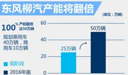 
 
快速提升销售能力的7个技巧，适合所有销售
 