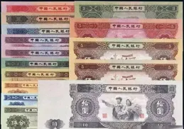 人民幣紙幣收藏：從消耗量評估存世量和增值潛力