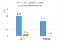 「薪」事重重：八成上市券商薪酬「大禮包」縮水，中金、海通人均薪酬降超兩成