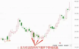 穩定盈利的交易是一種什麽感覺和狀態？16年炒股心得，人間清醒