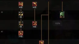 DNF2024國慶版本劍魔加點攻略