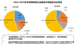 
 
2025「全美最佳大学」公布！哥大冲进前五，范德堡、JHU成为前十黑马
 