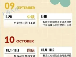 明確！提前發薪資