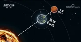 前往比鄰星需要多久？以旅行者一號速度，至少需要7萬年以上！