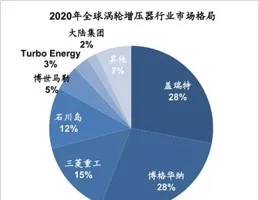財說 | 小家電企業上半年業績分化，這家公司還有增長空間
