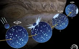 木衛三的神秘傷痕：揭示40億年前的宇宙大撞擊