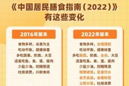 那些長期堅持生酮飲食(一年以上)的人，後來怎麽樣了？