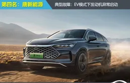 2024年8月SUV投訴指數排行：多車遭集中投訴