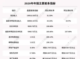 財信證券：給予捷佳偉創買入評級，目標價位87.03元