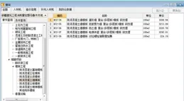 你還看短劇嗎？劇情樣版化，千篇一律地套用公式，讓人棄劇