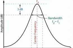 顛覆！被傳「預定諾獎」的核鐘，有望覆寫定時標準！