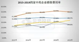 「大麥克」來了！兩家千億市值巨頭宣布將合並；字節跳動入局耳機行業；比亞迪王朝推新IP「夏」