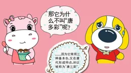 漫畫生物冷知識