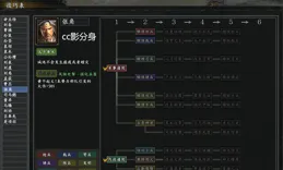 三國誌11驚鴻：新版本中，黃巾軍終成流寇，農民軍只能任人宰割