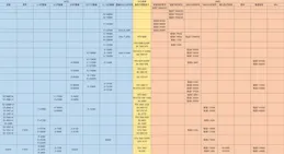 銳龍r3500x能帶動rtx4060嘛?