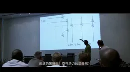 為什麽跑步領域很少系統地關註空氣動力學邊際效益？