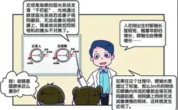 漫畫科普：如果人體「電量」耗盡，該如何充電？