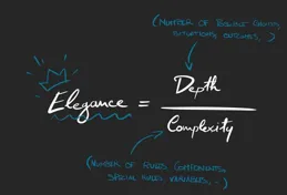 有哪些遊戲歷史上被奉為經典的設計，其實是一開始就錯誤的？