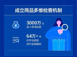 抖音電商關於保障消費者權益，嚴打違法違規行銷行為的公告