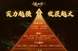 遊戲官方手動支持搬磚？網易連拋重磅承諾，2025開年大肉來了