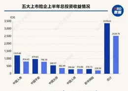 新華網（603888）1月10日主力資金凈流出1581.07萬元