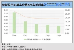 哈藥股份：預計2024年全年歸屬凈利潤盈利5.44億元至6.53億元