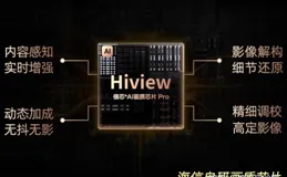 年貨節什麽85寸高端Mini LED電視值得入手？Mini LED電視究竟應該怎麽選？附Mini LED電視畫質冠軍——海信85E8N Pro深度實測！