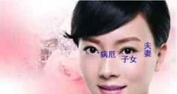 面相軟，心腸硬的三個星座