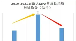 浙數文化獲融資買入0.10億元，近三日累計買入0.27億元