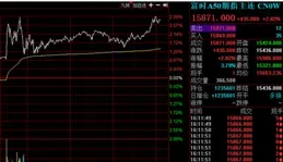 榮聯科技（002642）1月10日主力資金凈流出645.25萬元