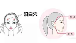 面神經麻痹很惱人，治療和康復有方法