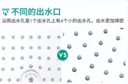 淋浴花灑10大品牌排行榜，各品牌最值得購買的型號盤點