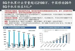 手機產業發展需把握三大戰略要點