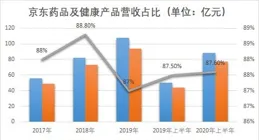 悍高和圖特，兩大五金巨頭重新開機上市行程