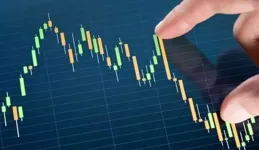 炒股買基幾條明顯誤區之一：定投不需要擇時