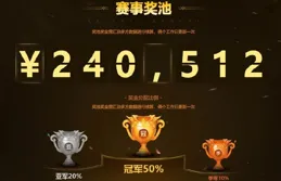 DOTA2熱度下降，DOTA1重燃舊焰？Dota1全國大賽馬上開賽