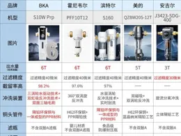 前置過濾器要不要安裝？全網最全前置過濾器的選購指南，五款推薦