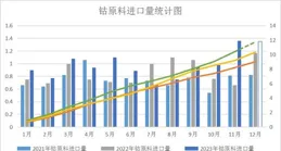 中國稀土：2024年預虧2.67億元-3.57億元，稀土產品價格大幅下降