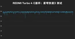 REDMI Turbo 4：天璣8400-Ultra首秀 2K價位玩遊戲利器