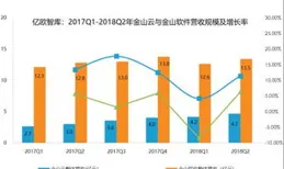 匯川技術擬分拆聯合動力創業板募資近50億，2024年超20單「A拆A」已撤回