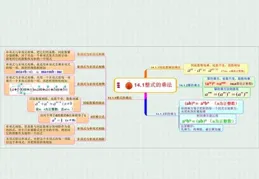 初二數學的關鍵，不是刷題，而是思維