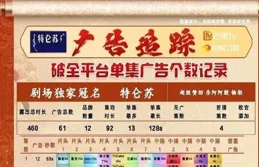 1集13個廣告、40家贊助商，【國色芳華】讓芒果TV賺翻了？