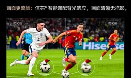 年貨節超大屏電視分享推薦，海信電視E8系列怎麽選？分別適合什麽人群，一文告訴你答案！