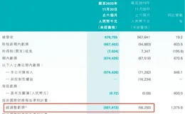 在驗證碼裏玩【DOOM】，這是自證人類的新方式