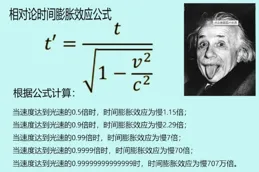 光飛行一光年真的需要一年時間？光子：時間是個什麽東西？